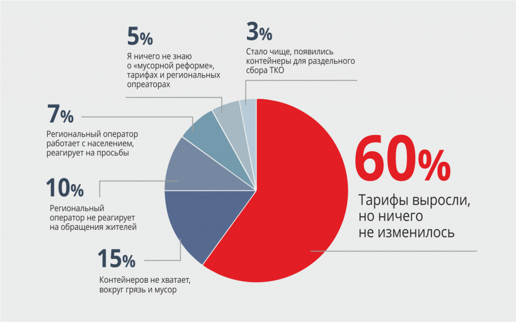 Правила страхования каско альфа